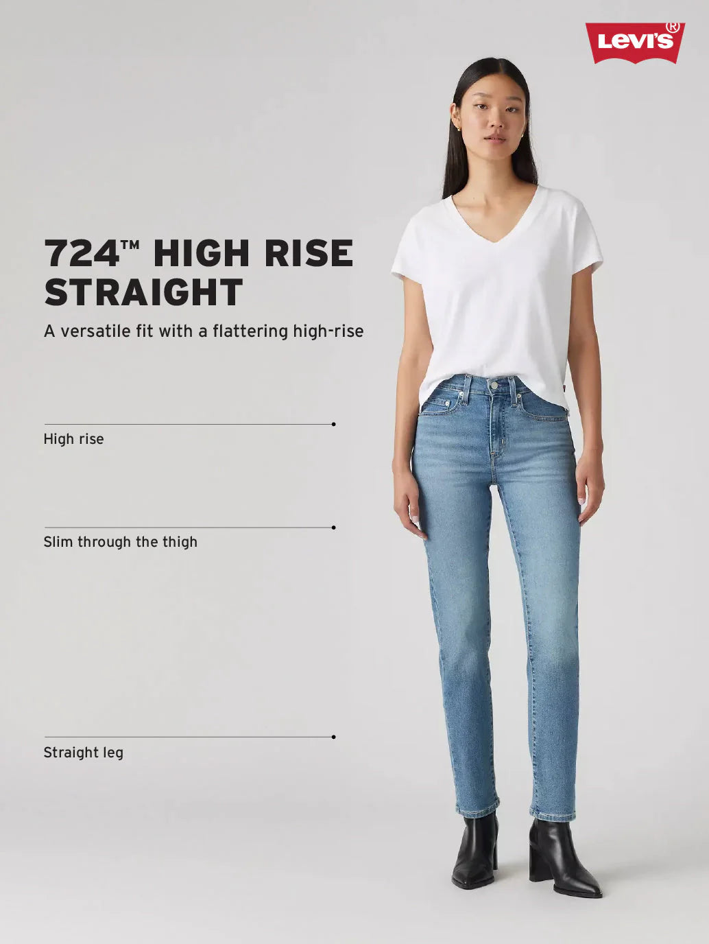 LEVIS Women's 724 Dark Indigo Slim Straight Fit High Rise Jeans
